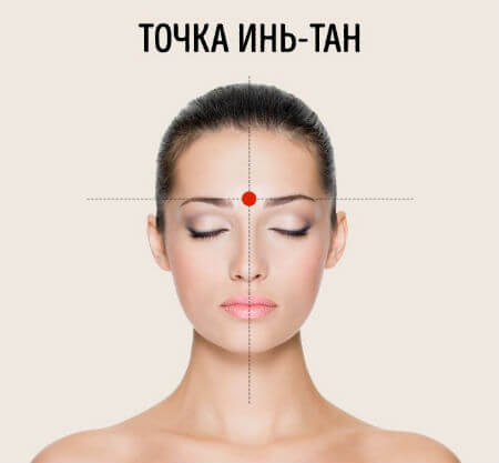 Массаж точки Инь-тан
